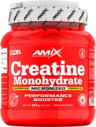 Креатин Amix Creatine Monohydrate