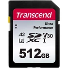Карта пам\'яті Transcend 512GB SD class 10 UHS-I U3 4K (TS512GSDC340S)