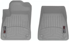 Килимки Weathertech Grey для Polestar 2 (mkI) 2019→ (1 ряд) (WT 4617831)