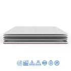 Матрац-топер ортопедичний Family Sleep Втіха Колекція Вишиванка