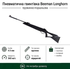 Пневматическая винтовка Beeman Longhorn (10617-1)