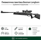 Пневматическая винтовка Beeman Longhorn с прицелом 4x32 (10617)