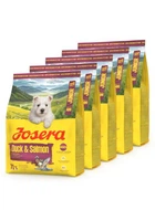 Сухий корм Josera Mini Junior з качкою і рисом