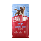 Сухий корм для цуценят Carnilove Active Puppy з лососем та індичкою