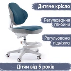 Дитяче крісло Evo-Kids Mio Classic Dark blue (арт.Y-405 DB)
