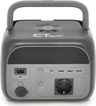 Зарядная станция Allpowers R1500 Lite / 1600 Вт / 1056 Вт⋅ч / LiFePO4