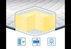 Топпер Eurosleep Big-memory/Біг-меморі 90х200 см., Трикотак