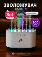 Увлажнитель воздуха с RGB-подсветкой и синхронизацией с музыкой 900 мл, белый