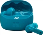 Наушники JBL Tune Beam 2 Turquoise (JBLTBEAM2TQE)