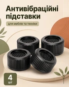 Антивибрационные подставки BRS Black 4 ШТ под стиральную машину и мебель, универсальные круглые ножки из резины и пластика