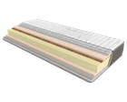 Матрац ортопедичний EMM Take & Go Multi Roll 120x190 см