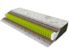 Матрац ортопедичний EMM SleepFly Organic Omega 160x190 см