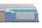 Матрац HighFoam Levante Brezza - 80x190 см