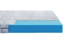 Матрац HighFoam Largo Super Slim NEW - 120x190 см