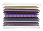 Матрац MatroLuxe Lacoda Moho (Мохо) - 70x190 см
