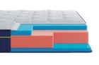 Матрац HighFoam BlueMarine Atlantico - 80x190 см