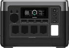 Портативна зарядна станція Oukitel P1500E Plus 1800W 1536Wh