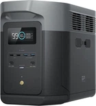 Зарядна станція EcoFlow DELTA 2 Max (EFDELTA2Max-EU)