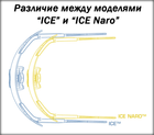 Очки защитные серии "ESS ICE NARO 3LS Kit" - изображение 5