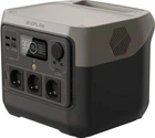 Зарядна станція EcoFlow RIVER 2 Pro 800 Вт (пікова 1600 Вт) 768 Вт·год (електростанція для дому, UPS, ДБЖ)