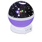 Нічний світильник Star Master проектор зоряного неба Фіолетовий (AL44755936)