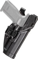 Кобура BLACKHAWK SERPA® Level 3 Auto Lock поясна для Glock 17/19/22/23/31/32 полімерна чорний (1649.12.05) - зображення 1