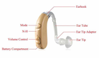 Цифровой слуховой аппарат Axon D-303 Бежевый (1002668-Beige-0) - изображение 2