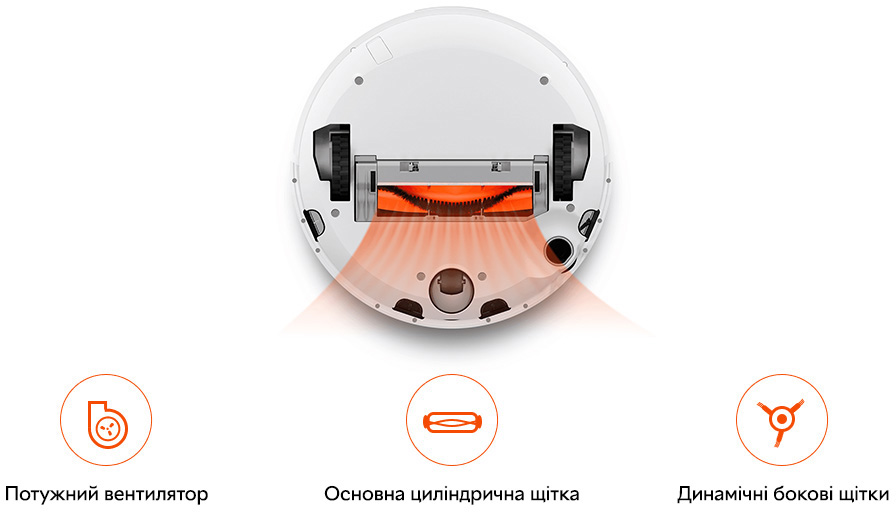 Роботпилосос Xiaomi Mijia Mi Robot Vacuum Cleaner SDJQR02RR (SKV4022GL