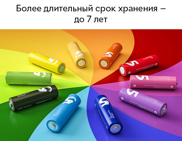 Xiaomi
