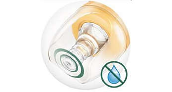 Philips AVENT