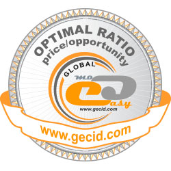 GECID Optimal Ratio Price/Opportunity