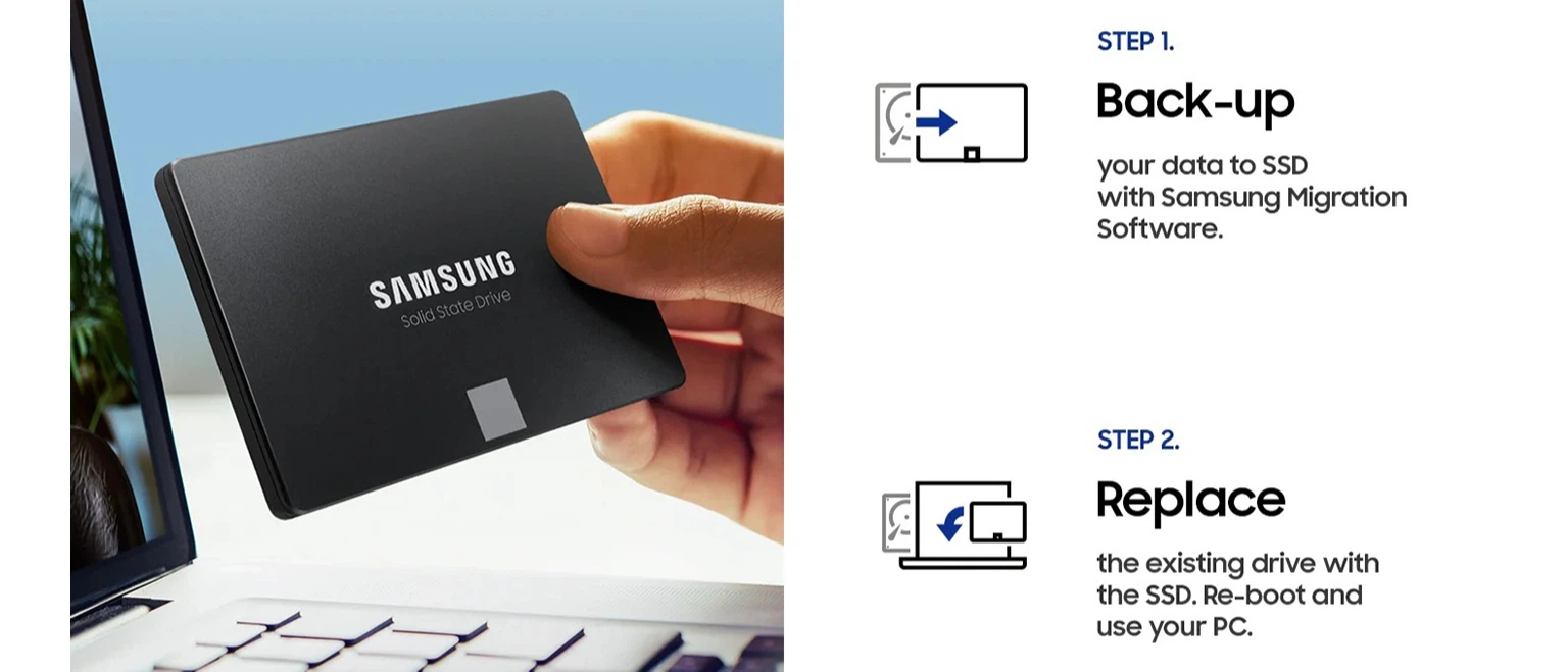 SSD диск Samsung 870 Evo-Series 1TB 2.5