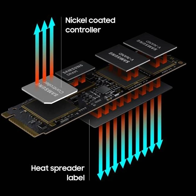 SSD диск Samsung 980 Pro 1TB M.2 PCIe 4.0 x4 V-NAND 3bit MLC (MZ
