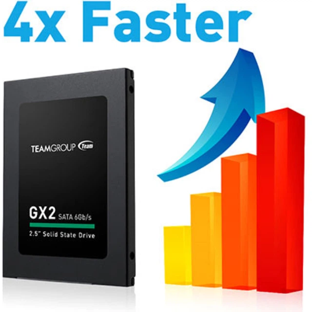 未使用　TEAMGROUP　GX2　SSD　256GB・512GB Amazon | TEAMGROUP GX2 512GB 3D NAND TLC 2.5インチ SATA III 内蔵