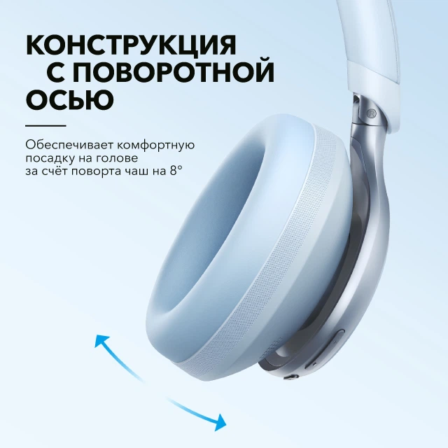 Наушники Anker SoundCore Space One Blue (A3035G31) купить в