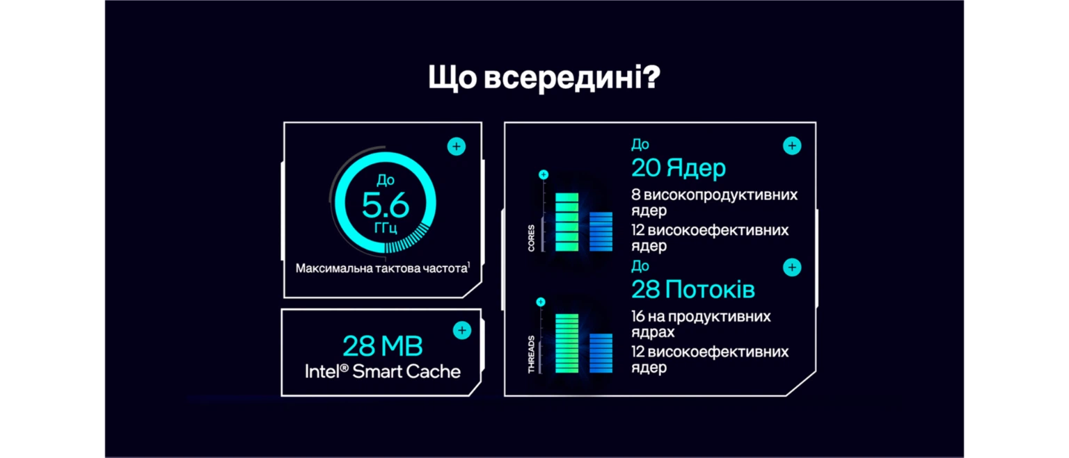 Процесор Intel Core i7-14700F 2.1GHz/33MB (BX8071514700F) s1700