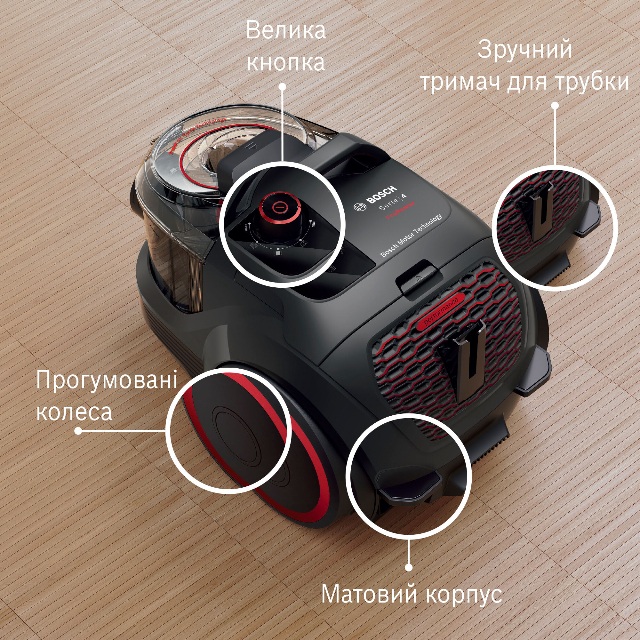 Пилосос без мішка BOSCH BGS21POW2 – фото, відгуки, характеристики в ...