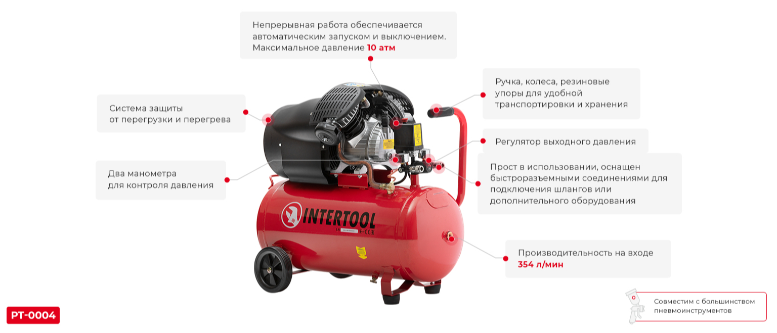 Компрессор Intertool PT-0004 – фото, отзывы, характеристики в  интернет-магазине ROZETKA | Купить в Украине: Киеве, Харькове, Днепре,  Одессе, Запорожье, Львове