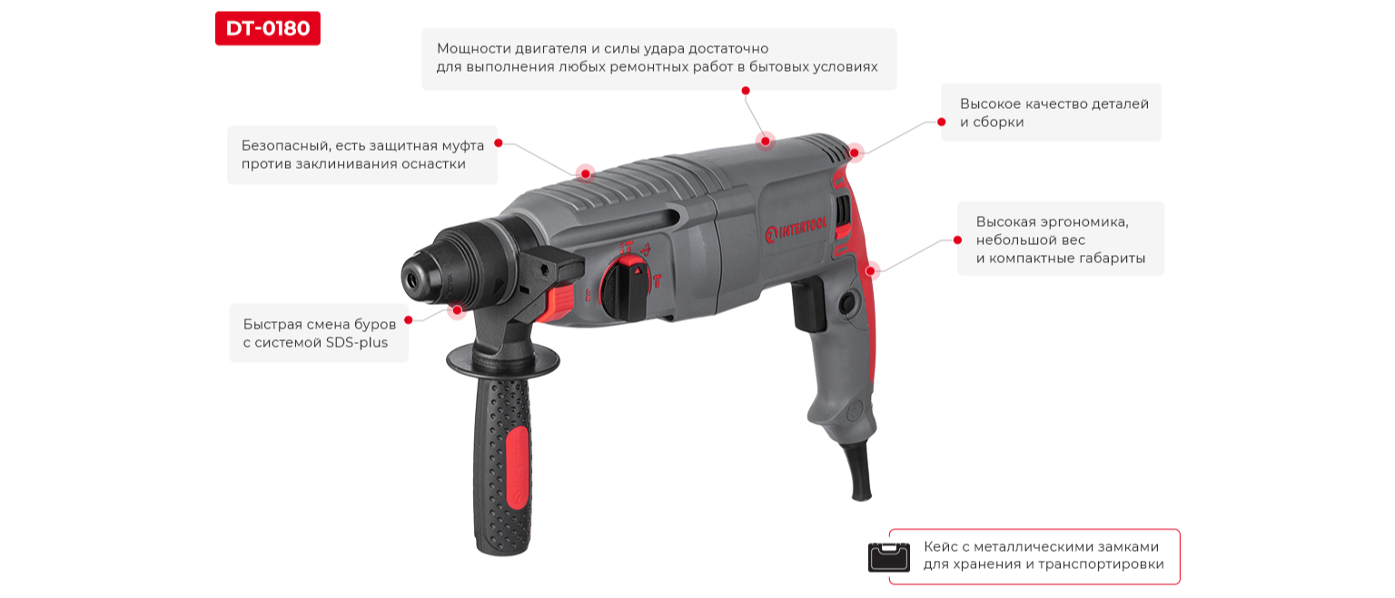 Перфоратор Intertool SDS-plus DT-0180 – фото, отзывы, характеристики в  интернет-магазине ROZETKA | Купить в Украине: Киеве, Харькове, Днепре,  Одессе, Запорожье, Львове