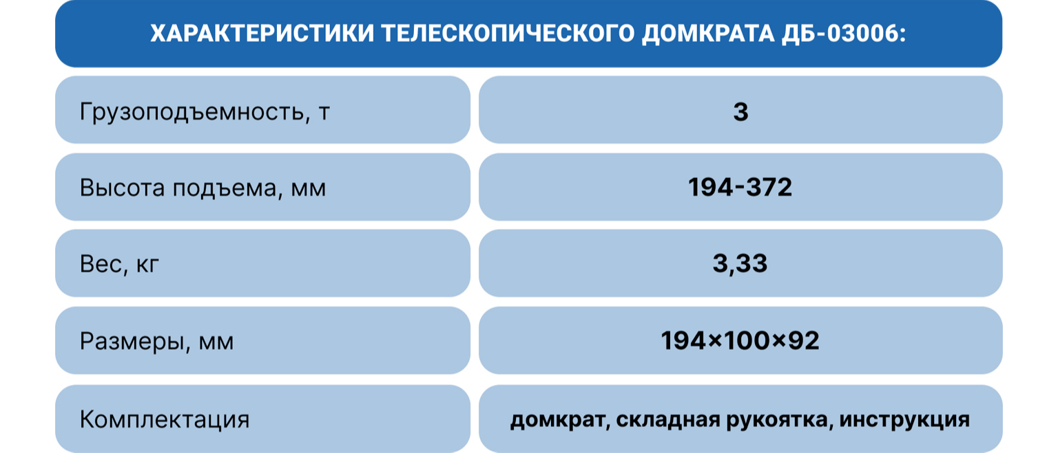 R̲O̲Z̲E̲T̲K̲A̲ | Домкрат гидравлический бутылочный Vitol 3 т 194-372 мм  3.33 кг (T90304 ДБ-03006) купить в Киеве, цена в Харькове, Днепре, Одессе,  Запорожье, Львове. Домкрат гидравлический бутылочный Vitol 3 т 194-372 мм