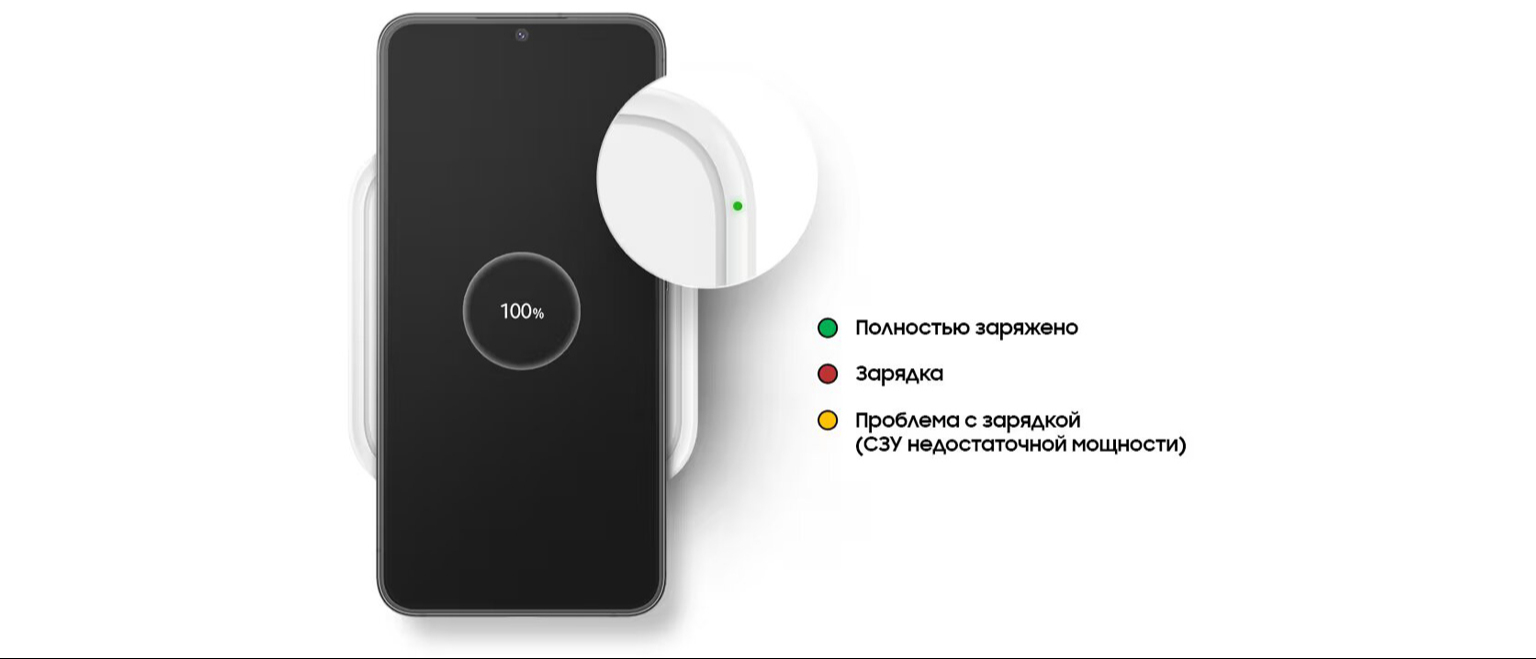 Беспроводное зарядное устройство Samsung Wireless Charger Pad 15W White  (EP-P2400BWRGRU) – фото, отзывы, характеристики в интернет-магазине ROZETKA  | Купить в Украине: Киеве, Харькове, Днепре, Одессе, Запорожье, Львове