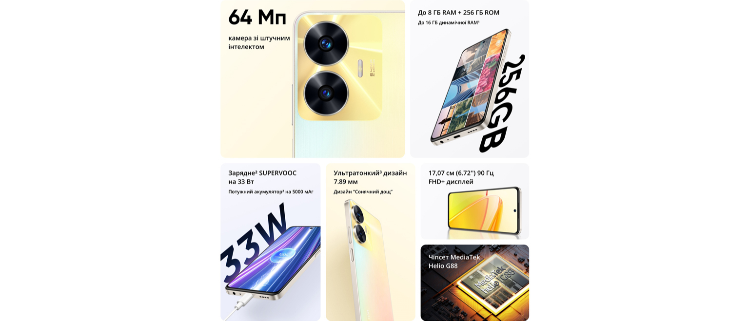 Мобильный телефон Realme C55 8/256GB Gold – фото, отзывы ...